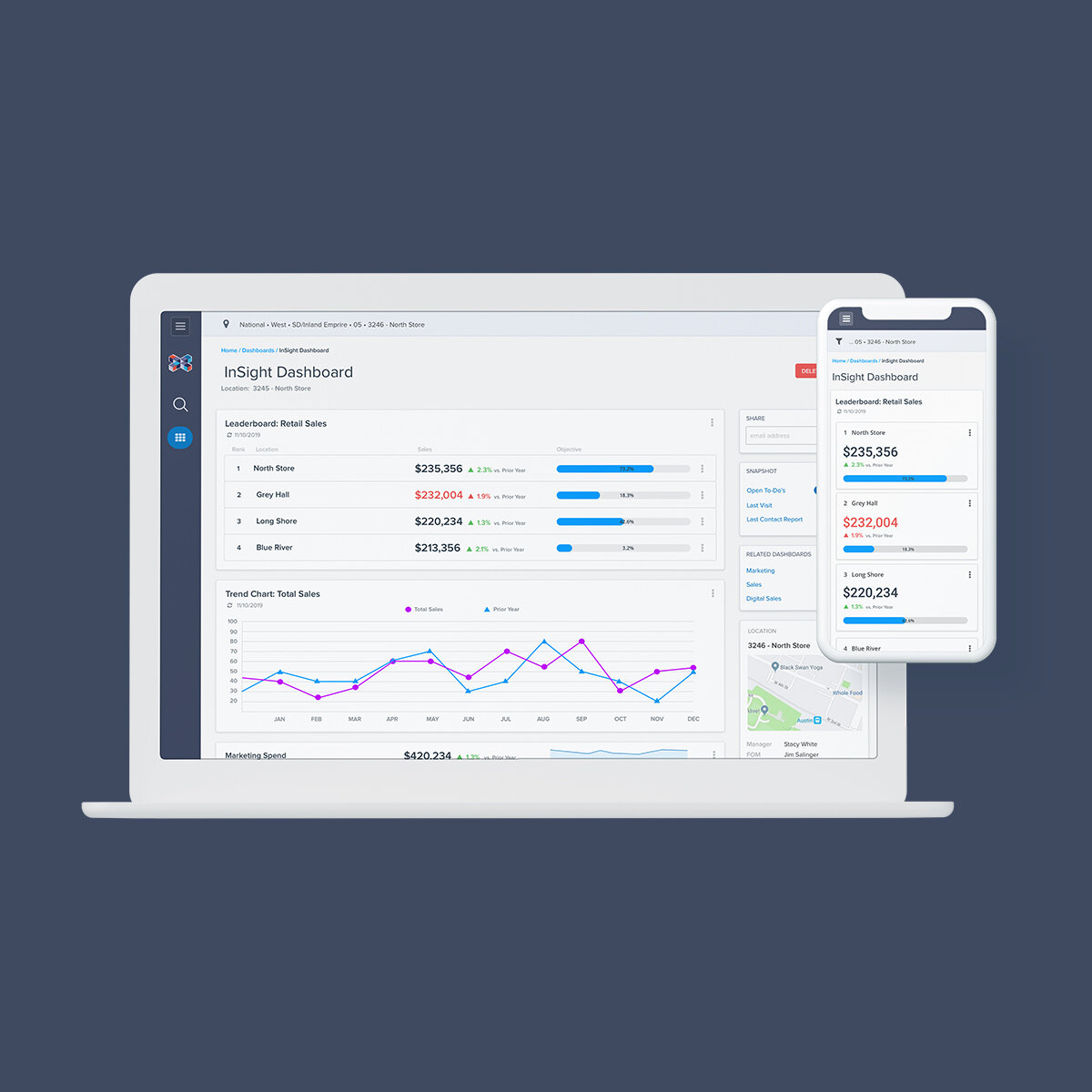 CoEFFICIENT Metrics