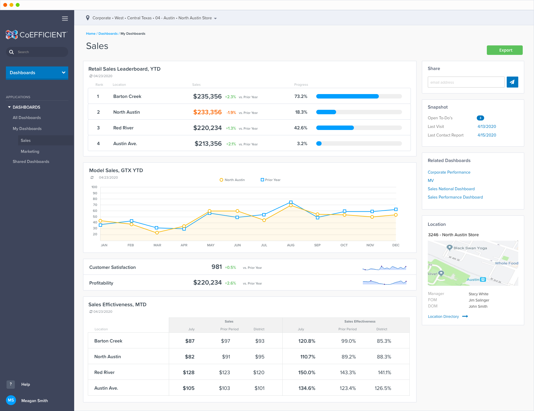 CoEFFICIENT Metrics Hero