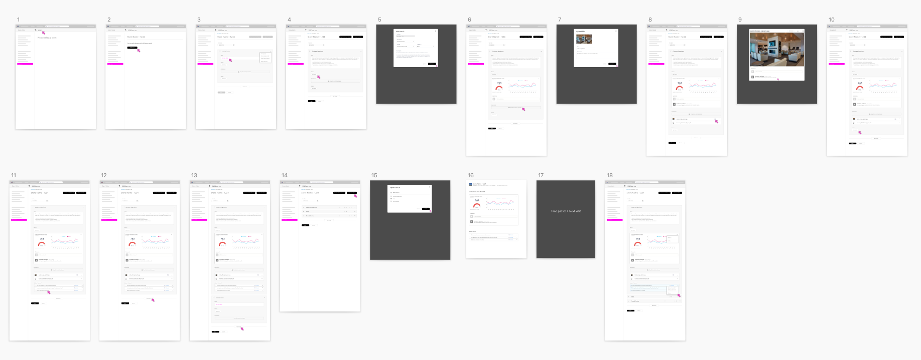 CoEFFICIENT Visits screen