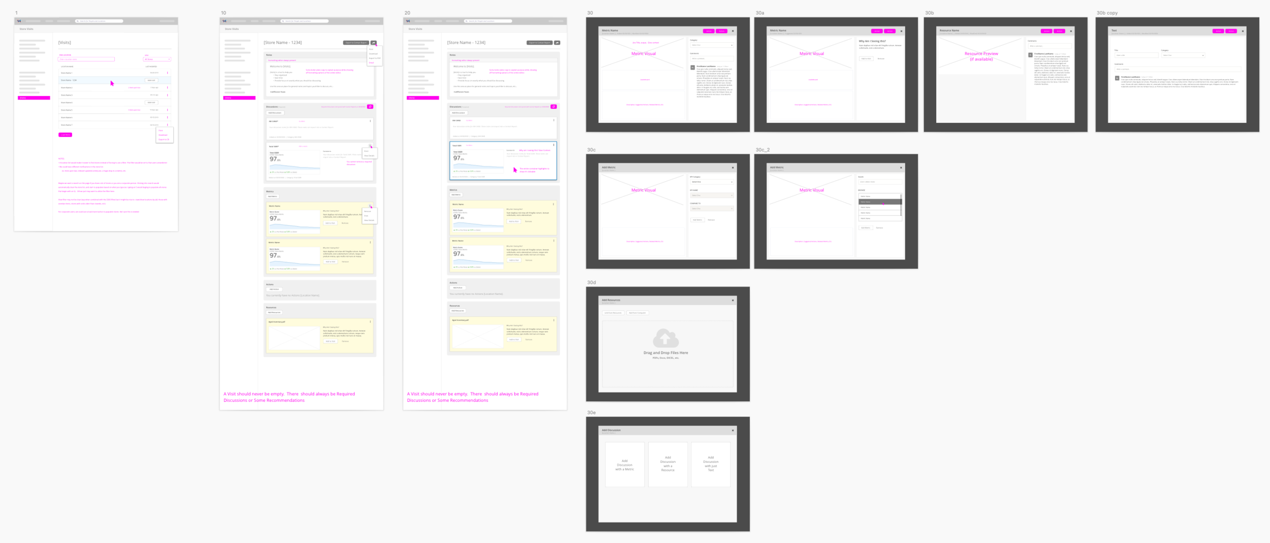 CoEFFICIENT Visits screen