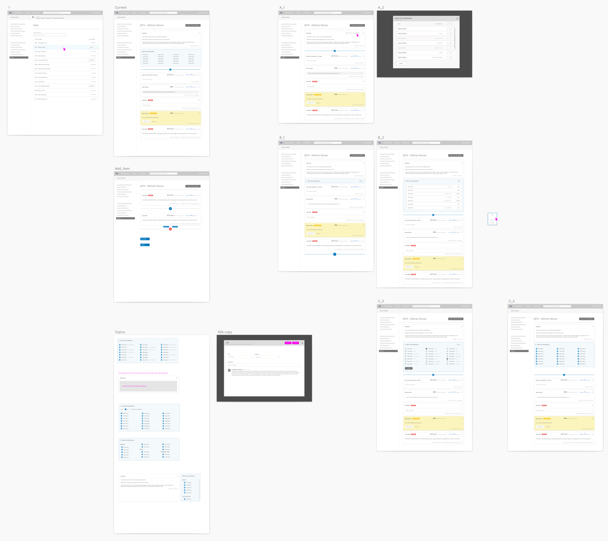 CoEFFICIENT Visits screen