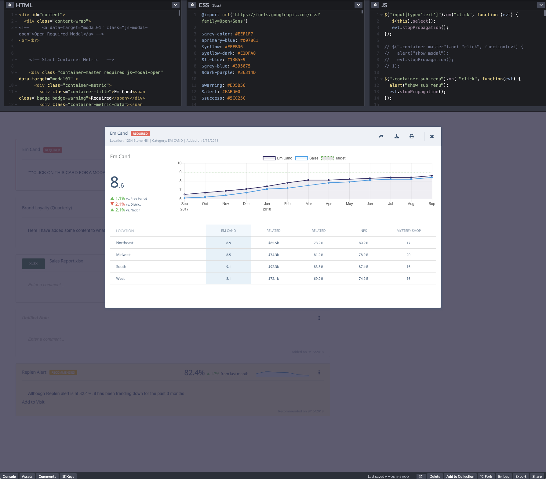 CoEFFICIENT Visits screen